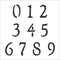 Number stencil set for craft painting fonts